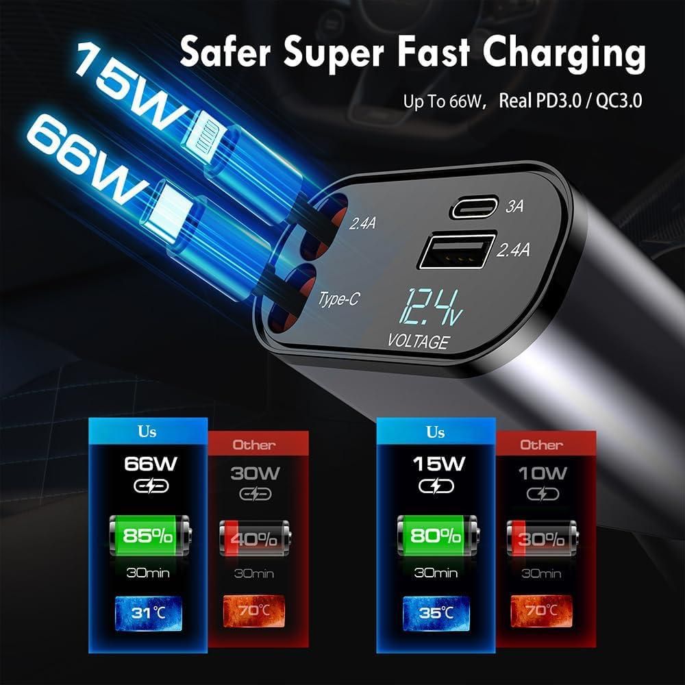 4 in 1 Retractable Car Charger 🔥